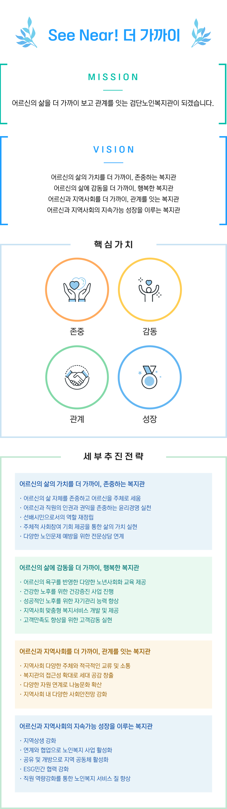 미션, 비젼, 슬로건